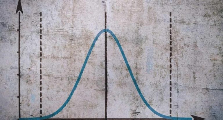 Illustration de la courbe de distribution normale en cloche